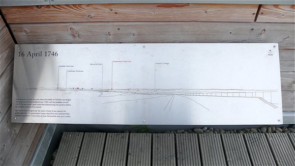 map of battlefiled