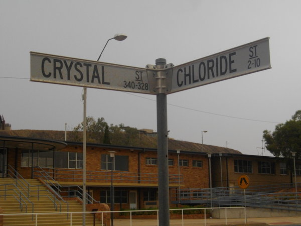 Street names in Broken Hill