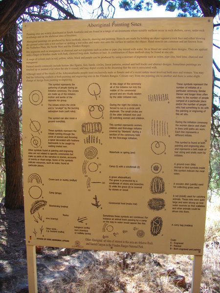 Translations of the symbols at the Yourambulla caves