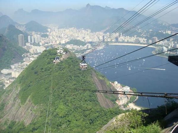 View from   Sugar Loaf in Rio