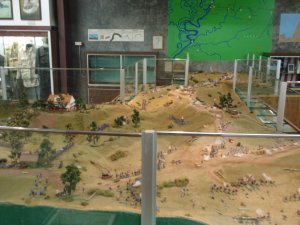 Scale representation of the battleground